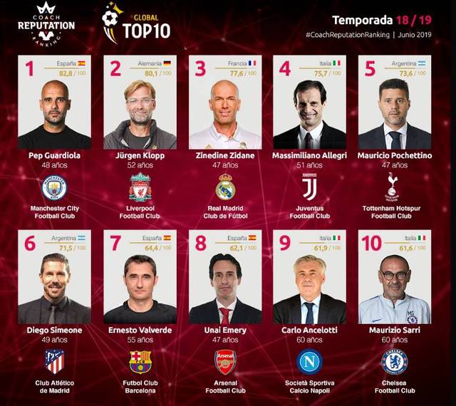 官方发布了 官方发布了